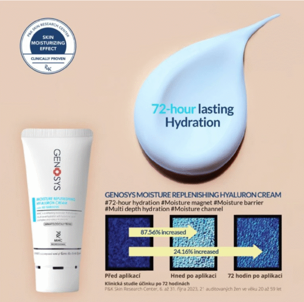 Moisture Replenishing Hyaluron Cream 50g - Image 3